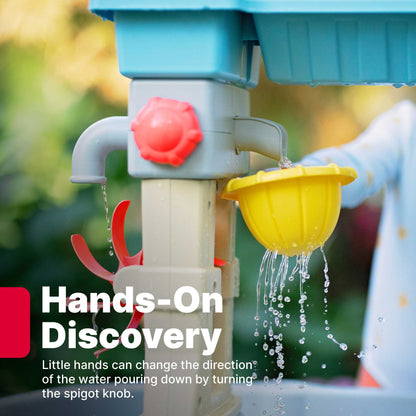 Rain Showers & Flow Water Table™