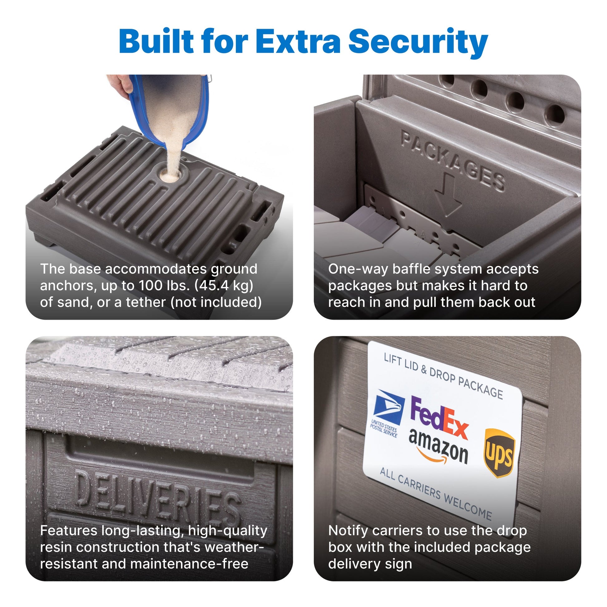 Lakewood Package Delivery Box one-way baffle system 
